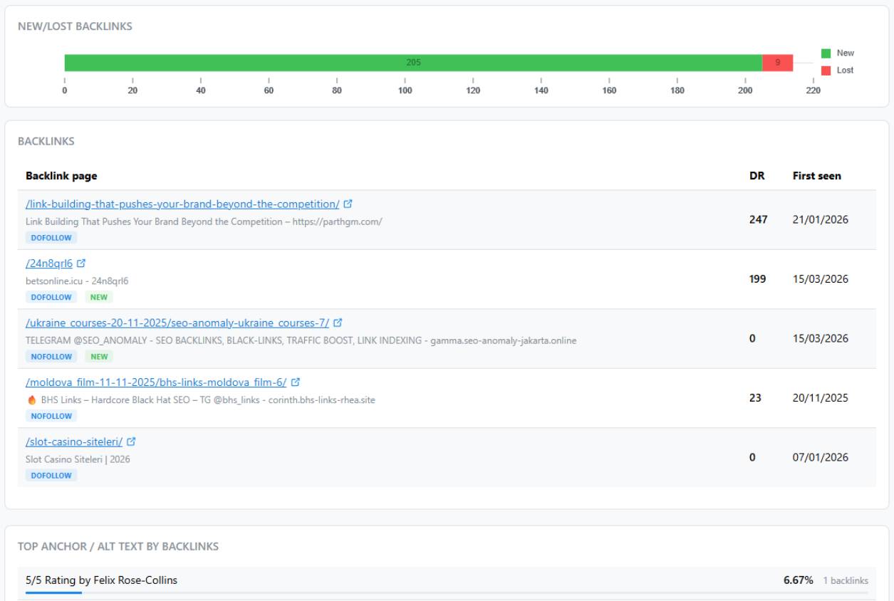 Apps, platforms, and digital friction